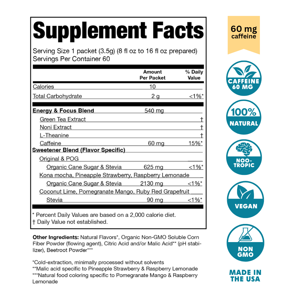 Get 8 Servings of Each Flavor = 64 Servings