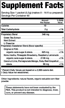 
                  
                    Sample Pack with Shipping Included (Try All-Flavors) - Meta
                  
                